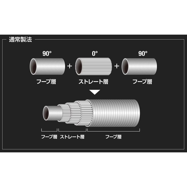 2023年新製品・予約)オリムピック/Olympic 23コルトプロトタイプ