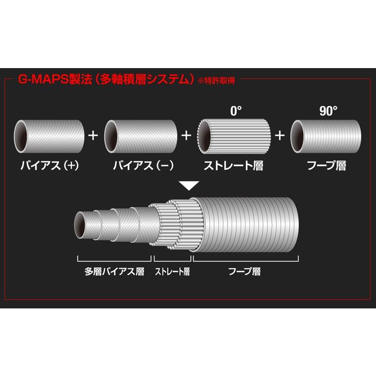 (2023年新製品・予約)オリムピック/Olympic 23コルトプロトタイプ 23GCORPS-612L-T アジングロッド CORTO PROTO(送料無料)｜f-marin｜19