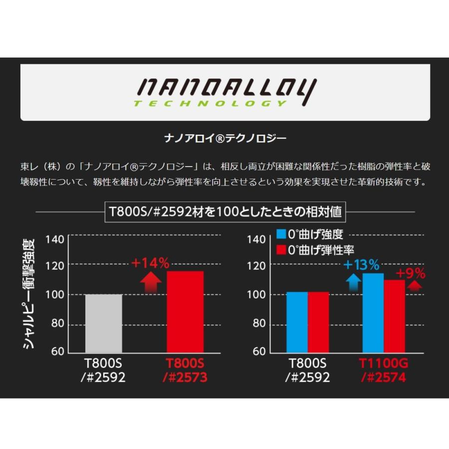 オリムピック オリムピック/Olympic 23コルトプロトタイプ オリムピック オリムピック/Olympic 23コルトプロトタイプ