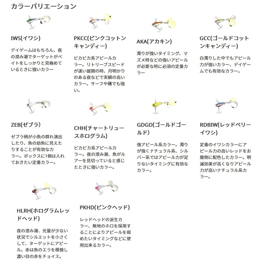 Abu Garcia アブガルシア/AbuGarcia ソルティーステージ メタル Abu Garcia アブガルシア/AbuGarcia ソルティーステージ メタル