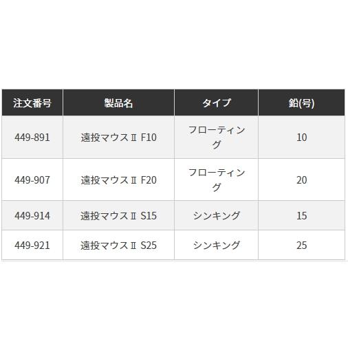 YAMASHITA（ヤマシタ） 遠投マウスII 25S 25号 S シンキング サーフ