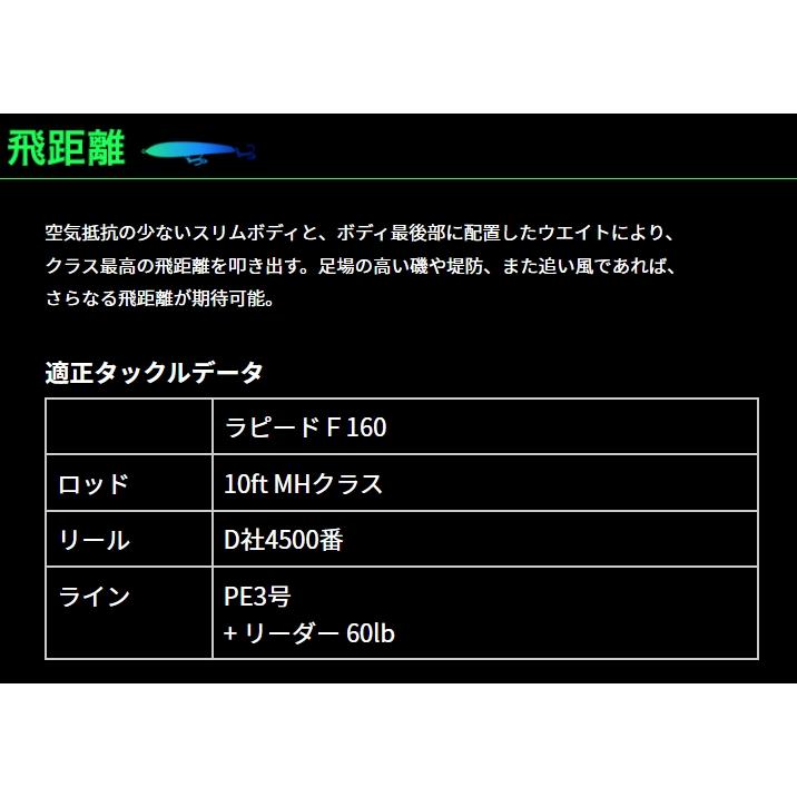 ヤマシタ/ヤマリア ラピードF160 50g ソルトルアー ヤマシタ/ヤマリア ラピードF160 50g ソルトルアー