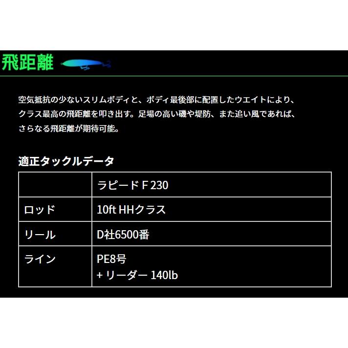 ヤマシタ/ヤマリア ラピードF230 100g ソルトルアー フローティング