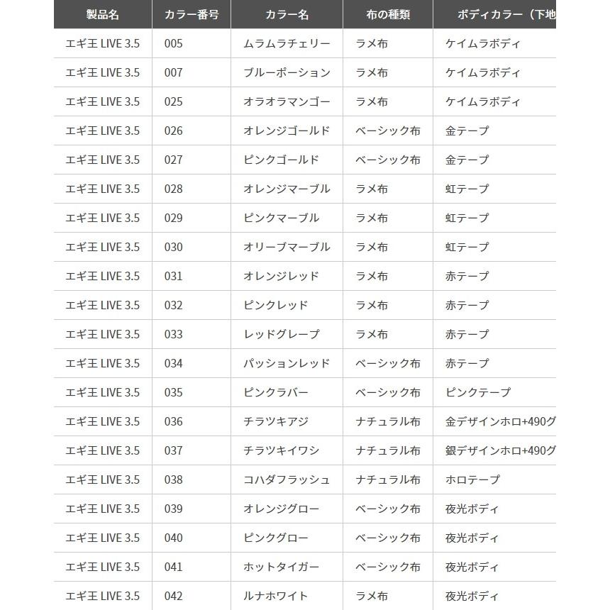 ヤマシタ/YAMASHITA エギ王LIVE 3.5号 ベーシック・ノーマルタイプ アオリイカ・イカエギ 3.5 ライブ(メール便対応) |  | 31