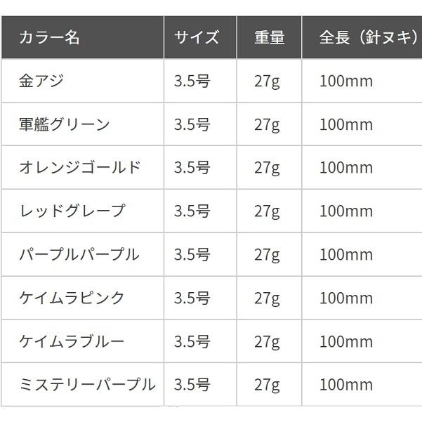 ヤマシタ/YAMASHITA エギ王TR 3.5号 ベーシック・ナチュラル・ラメ