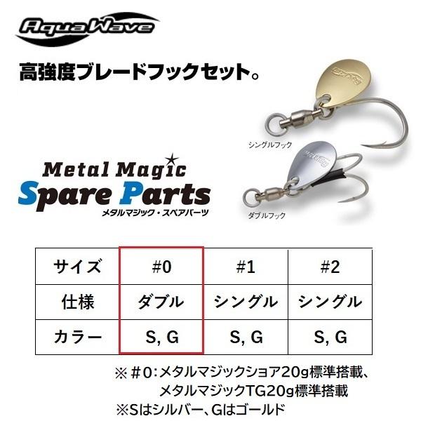 CORMORAN アクアウェーブ/コーモラン メタルマジック スペア CORMORAN アクアウェーブ/コーモラン メタルマジック スペア