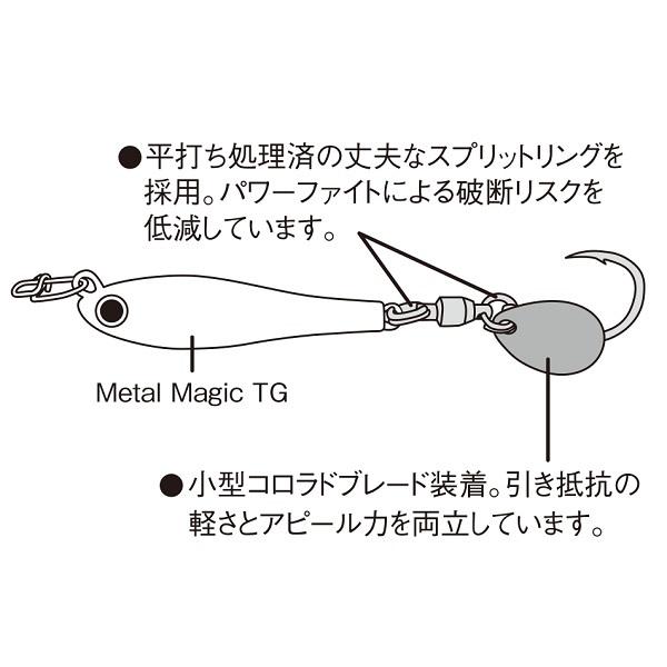 アクアウェーブ/コーモラン メタルマジック スペアパーツ #0 ダブルフック シルバー, ゴールド Metal Magic Spare Parts パーツ (メール便対応)|f-marin|02