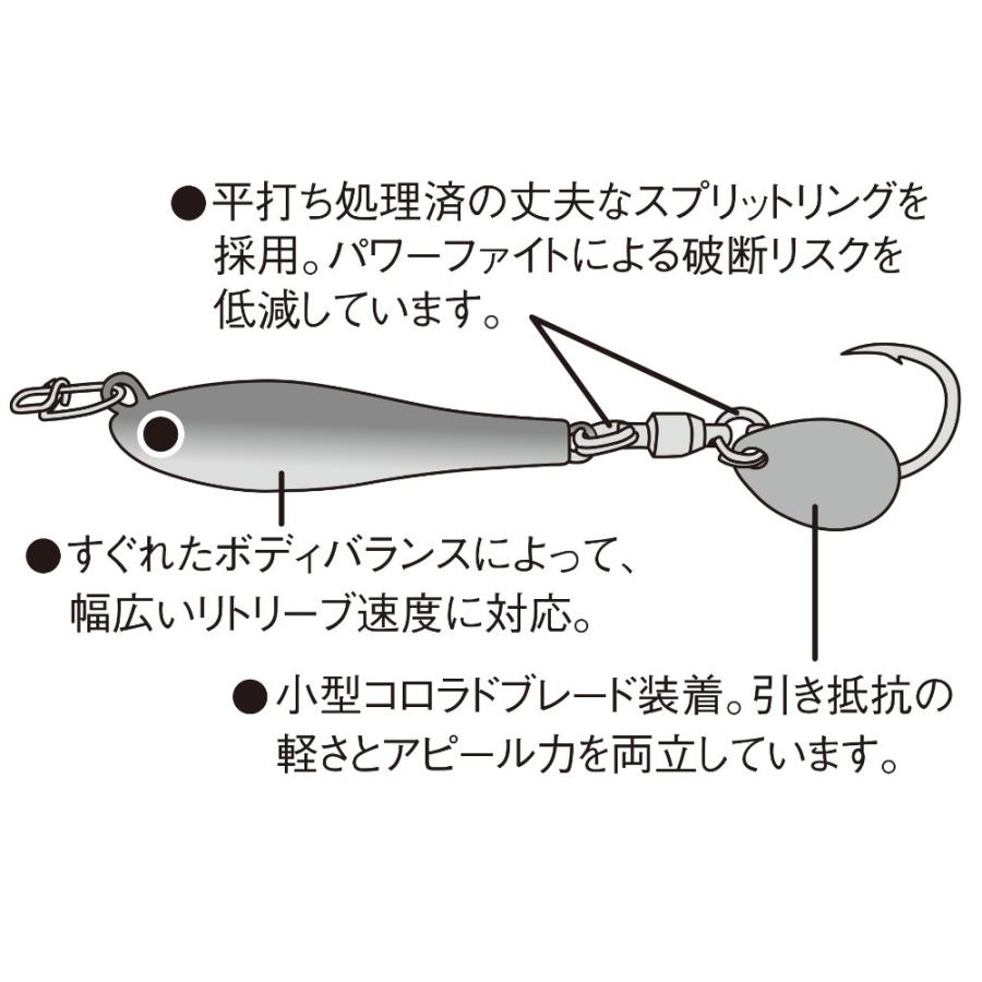 CORMORAN（コーモラン） アクアウェーブ/コーモラン メタルマジック