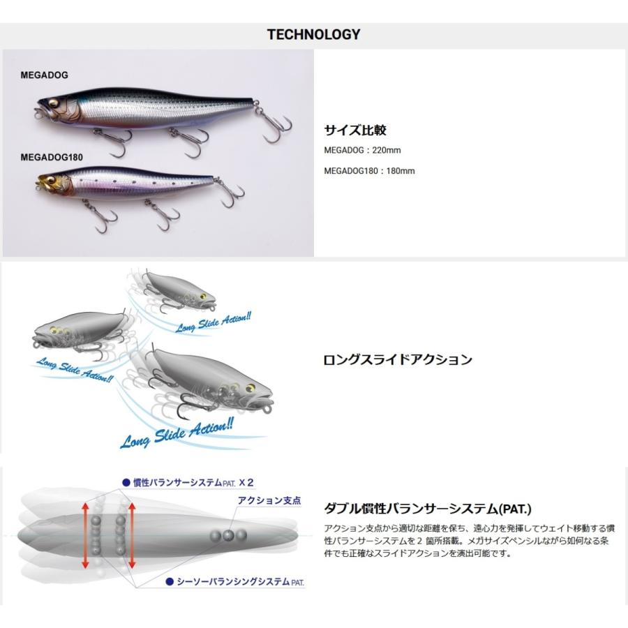 Megabass（メガバス） MEGADOG 180 メガドッグ 180mm ビッグベイト