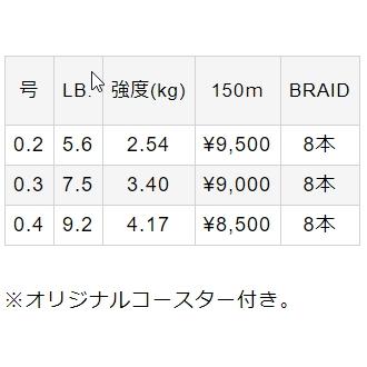 VARIVAS（バリバス） アバニ ソルトウォーターフィネスPE X8 150m 0.4