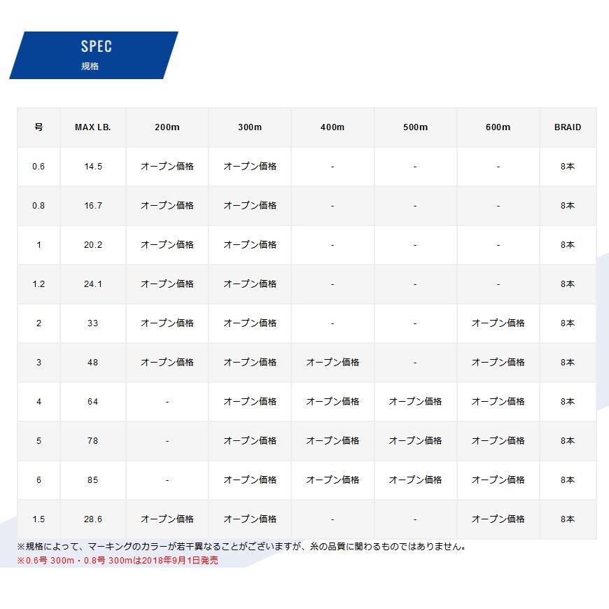 【未使用品】ジギング10×10 マックスパワーPE X8 6号2年間600m VARIVAS（バリバス） アバニ ジギング10×10 マックスパワーPE X8 300m