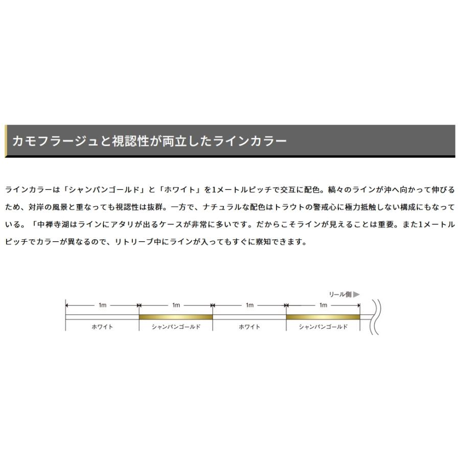 VARIVAS バリバス/VARIVAS スーパートラウト アドバンス VARIVAS バリバス/VARIVAS スーパートラウト アドバンス