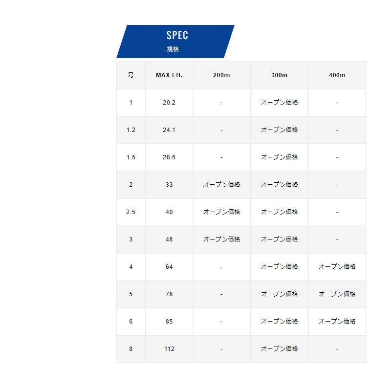 バリバス/VARIVAS アバニ キャスティングPE マックスパワー X8 300m 1, 1.2, 1.5, 2, 2.5, 3号 8本組PEライン 国産・日本製(メール便対応)｜f-marin｜09