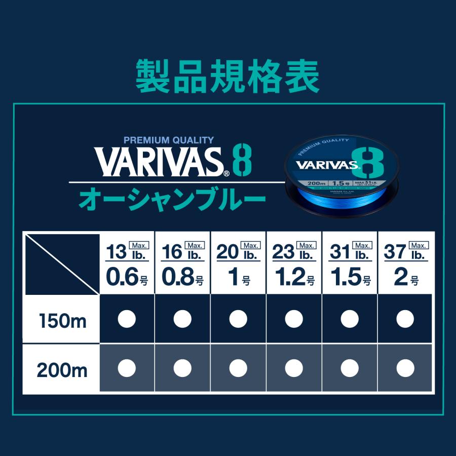 バリバス/VARIVAS VARIVAS8 150m 5色マーキング  0.6, 0.8, 1, 1.2, 1.5, 2号 8本組PEライン 国産・日本製 モーリス MORRIS(メール便対応)｜f-marin｜08