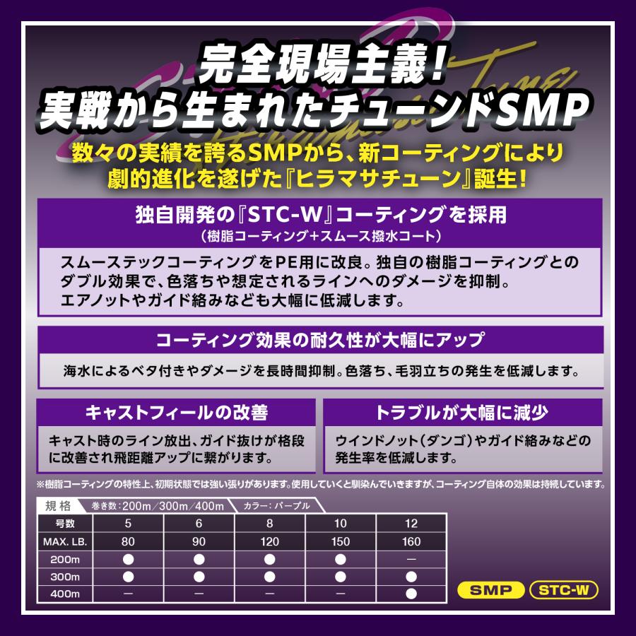 VARIVAS（バリバス） アバニ キャスティングPE SMP ヒラマサチューン