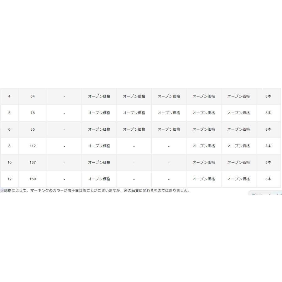 バリバス/VARIVAS アバニ ジギング10×10 マックスパワーPE X8 1200ｍ 12号 150Lbs 8本組PEライン 国産・日本製 オフショア・ショア・船Avani Jigging 10x10｜f-marin｜12