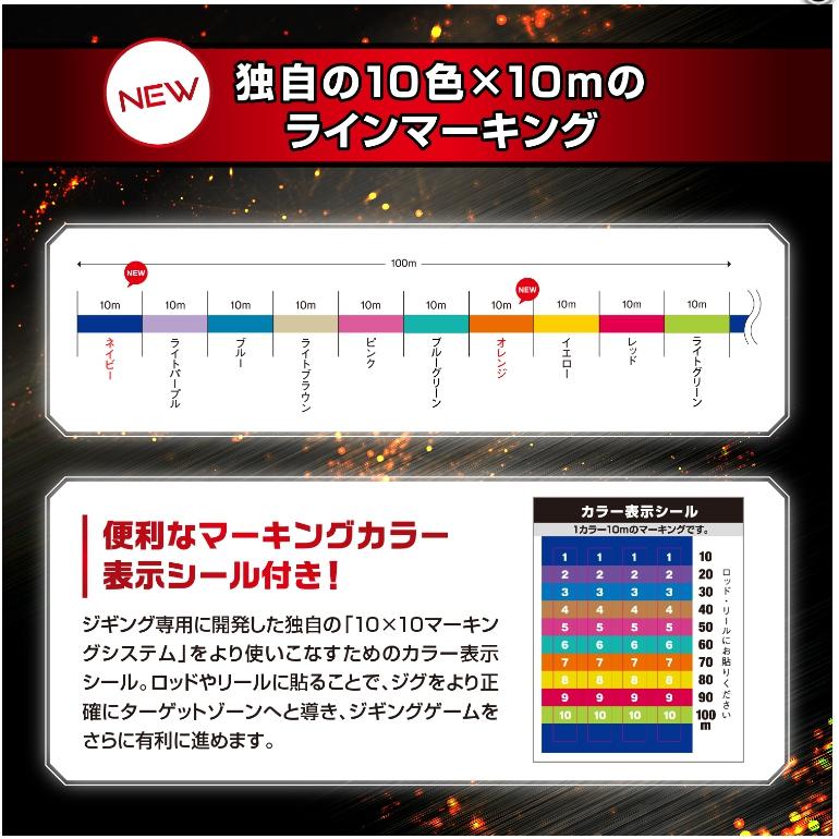 バリバス/VARIVAS アバニ ジギング10×10 マックスパワーPEX9 200ｍ 0.6, 0.8, 1, 1.2, 1.5, 2号 14,18,23,25,33,39Lbs 9本組PEライン・道糸 オフショア船｜f-marin｜06