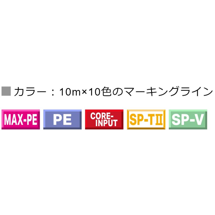 バリバス/VARIVAS アバニ ジギング10×10 マックスパワーPEX9 200ｍ 0.6, 0.8, 1, 1.2, 1.5, 2号 14,18,23,25,33,39Lbs 9本組PEライン・道糸 オフショア船｜f-marin｜10