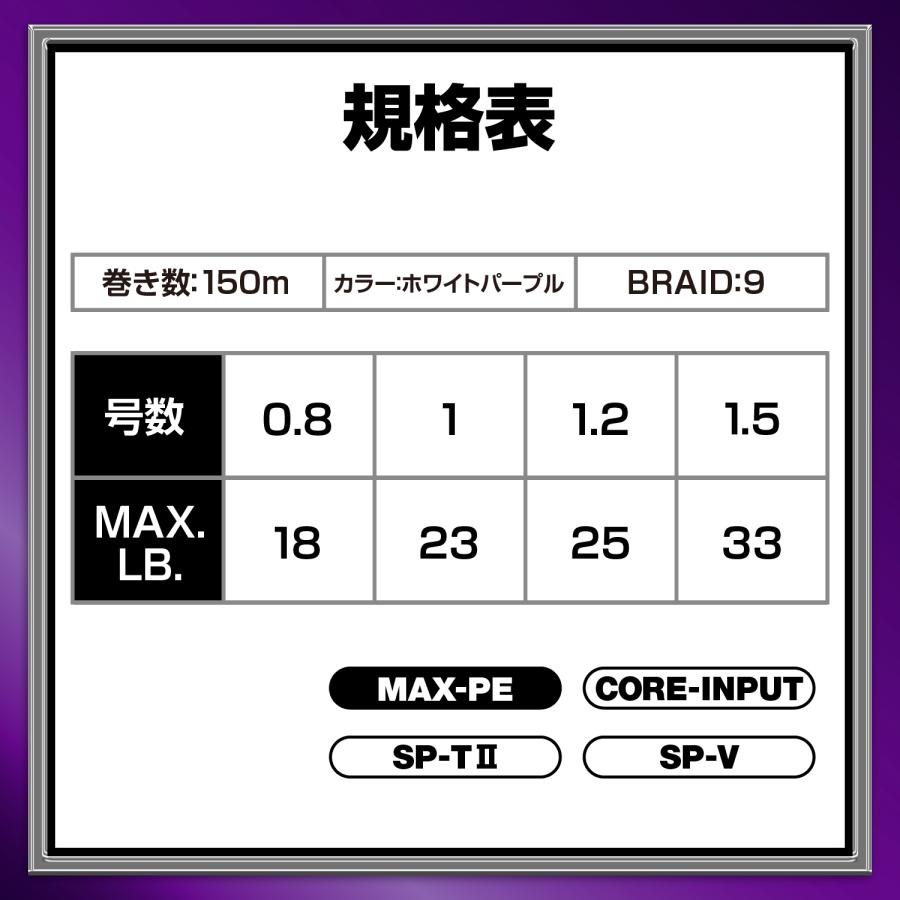 VARIVAS（バリバス） アバニ シーバス マックスパワーPE X9 150m 0.8,1