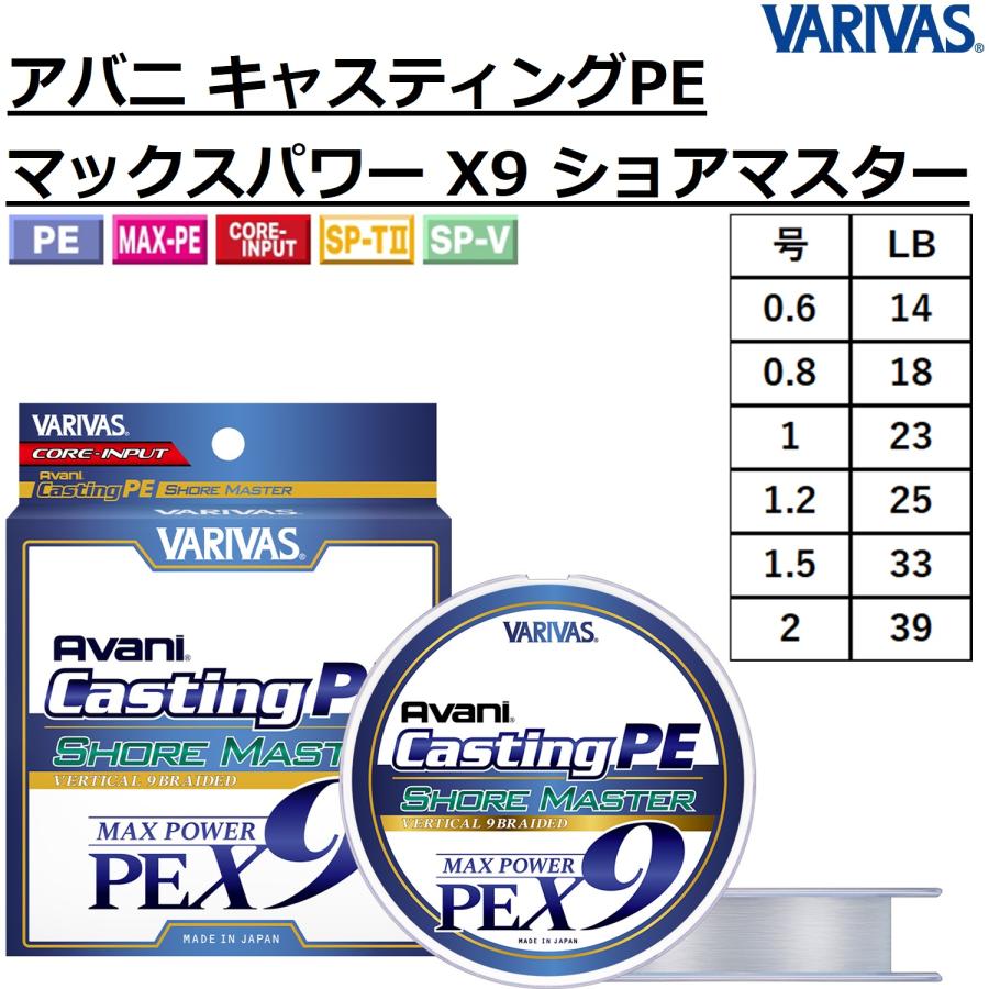 VARIVAS（バリバス） アバニ キャスティングPE マックスパワー X9