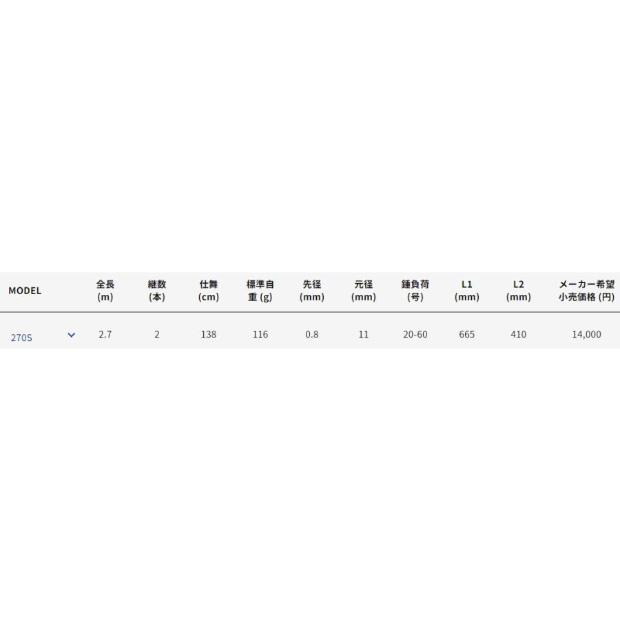 alpha tackle アルファタックル/ALPHA TACKLE 瀬戸内サビキFT alpha tackle アルファタックル/ALPHA TACKLE 瀬戸内サビキFT