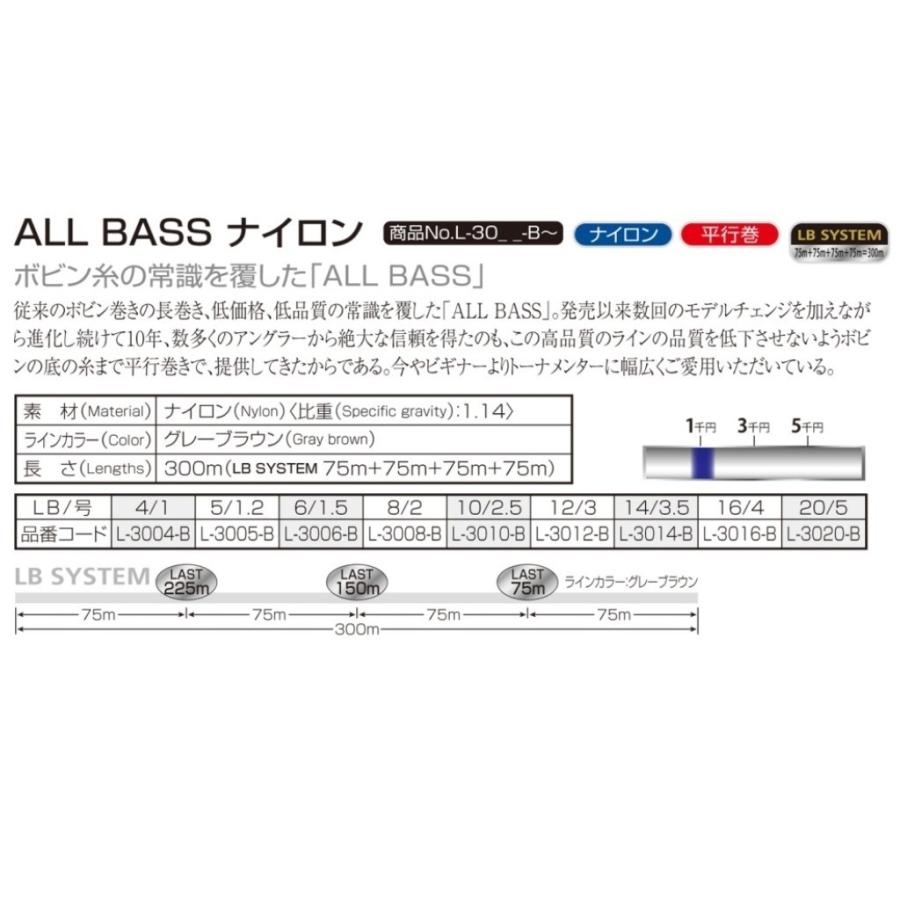 数量限定特価)ラインシステム/LINESYSTEM オールバス ナイロン 300m 4