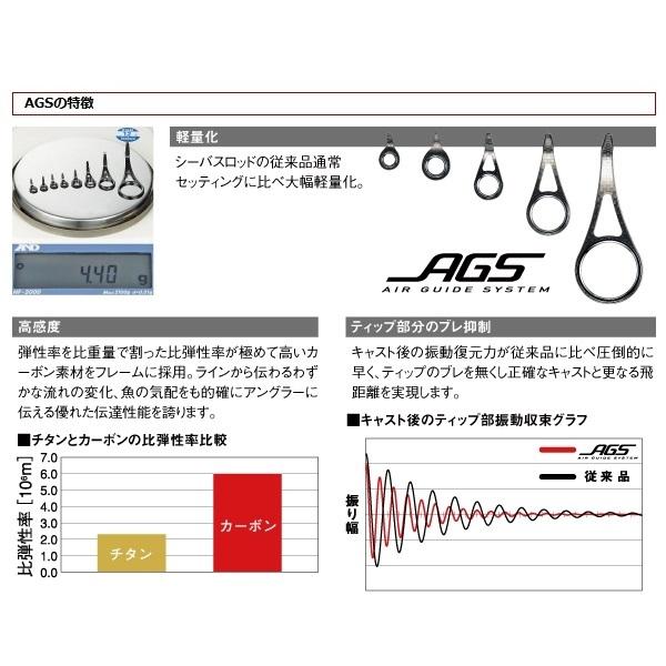 EverGreen（エバーグリーン） アバンギャルド ZAGS-102 スプレマシー