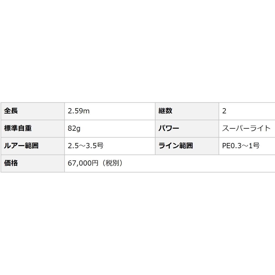 (再入荷予約)エバーグリーン ポセイドン・スキッドロウ・インペルアル フェザージャーク86 NIMS-86SL エギングロッド 日本製 MADE IN JAPAN EVERGREEN｜f-marin｜04