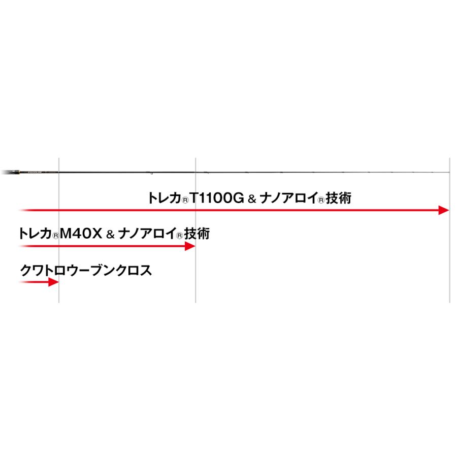 EverGreen エバーグリーン/EVERGREEN インペリアル NIMS-86L-EX EverGreen エバーグリーン/EVERGREEN インペリアル NIMS-86L-EX