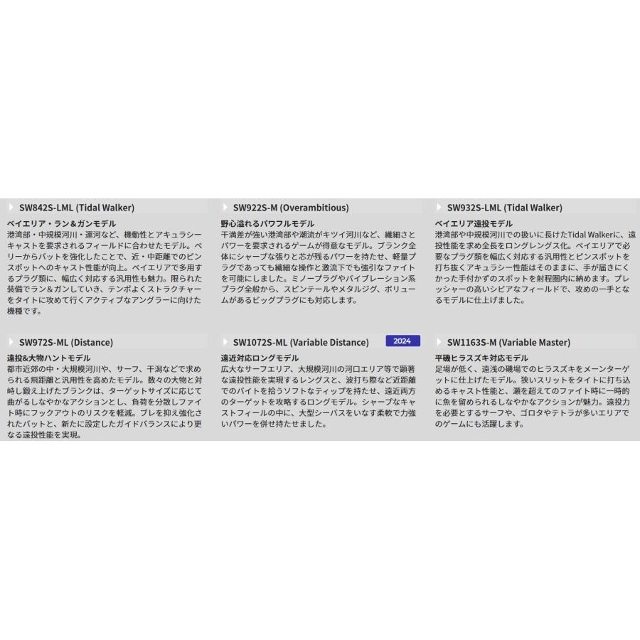 TENRYU 天龍/TENRYU スワット SW842B-ML/M SWAT シーバスロッド ルアー