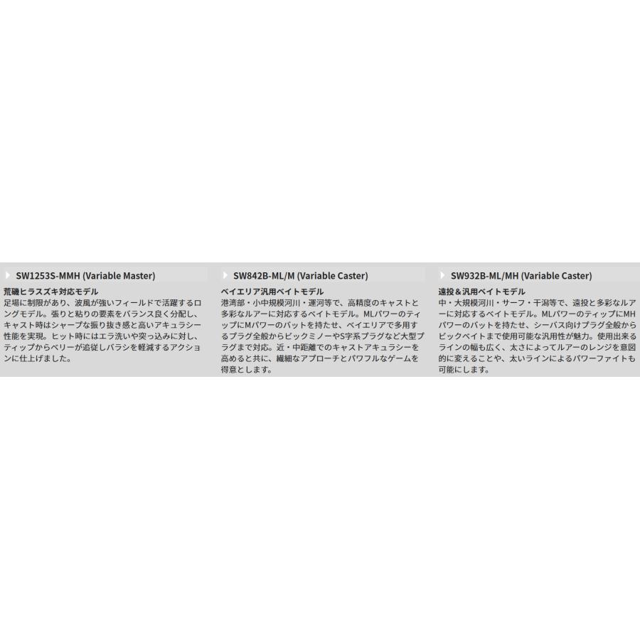 TENRYU 天龍/TENRYU スワット SW1072S-ML SWAT シーバスロッド ルアー