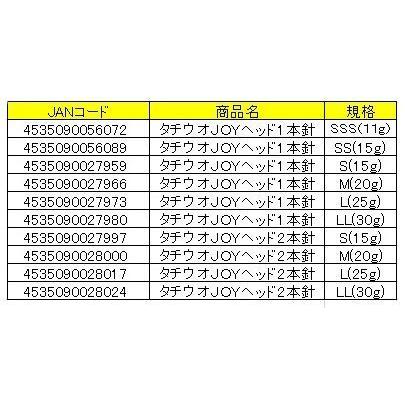 (5個セット)ドラゴン・マルシン タチウオJOYヘッド(2本針) S, M, L, LL 堤防引釣用太刀魚テンヤ ダブルフックタイプMarushin DRAGON(メール便対応)｜f-marin｜05