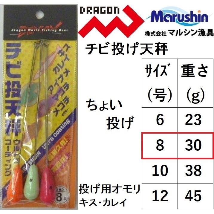 BLACK DESIGN 天秤 X InMuTou Big Bite セット BLACK DESIGN 天秤 X InMuTou Big Bite セット
