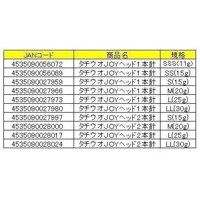 (10個セット)ドラゴン・マルシン タチウオJOYヘッド(1本針) 4S, 4Sロング, 3S, 3Sロング, 2S, S, M, L, LL 堤防引釣用太刀魚テンヤ シングルフックタイプ｜f-marin｜05