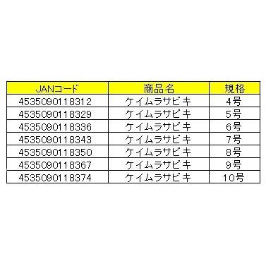 マルシン・ドラゴン ケイムラサビキ 3, 4, 5, 6, 7, 8, 9, 10号 白ラメスキンアジ・イワシ・サバ用堤防サビキ仕掛けDRAGON Marushin(メール便対応)｜f-marin｜07