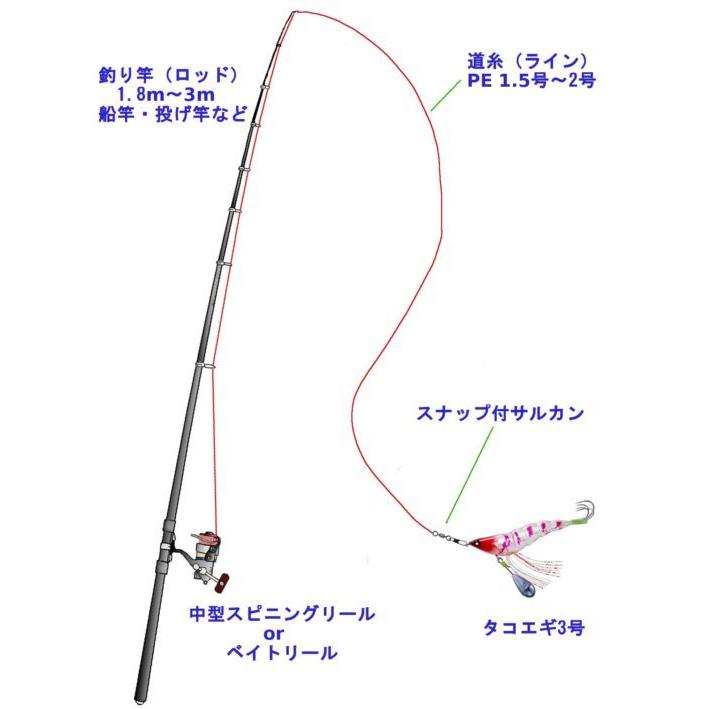 DRAGON（ドラゴン） ドラゴン・マルシン レッツライド ラトル 3.5号