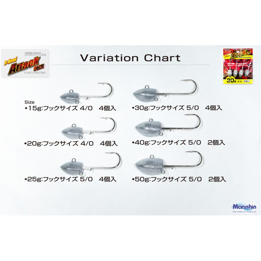 Zero テイジンテビロン　Mサイズ(ヒマラヤンタック)　5枚セット マルシン Marushin バイク用 インカム スピーカー対応 バイザー