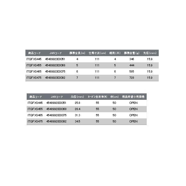 めての 限定特価 Prox プロックス 玉の柄 玉枠 玉
