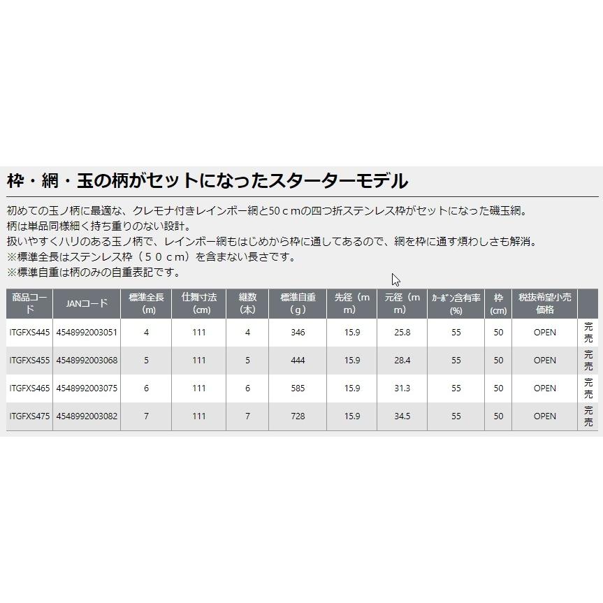 めての 限定特価 Prox プロックス 玉の柄 玉枠 玉