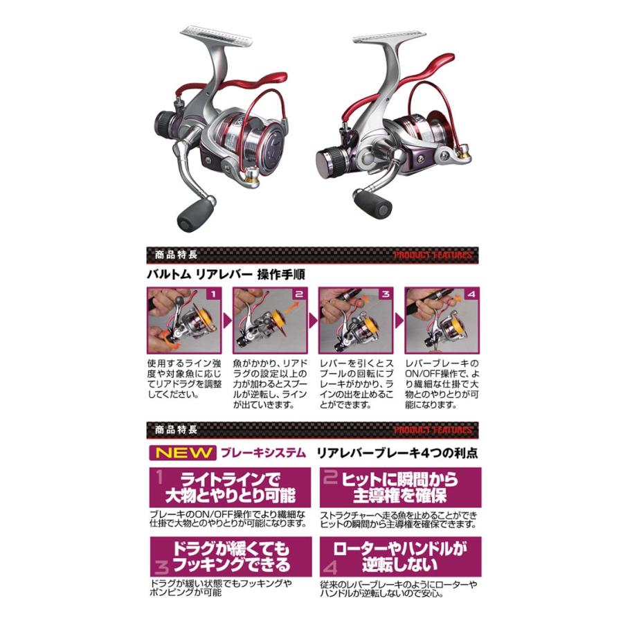バルトム プロックス/PROX バルトムリアレバー 2500-RDLB VALTOM REAR