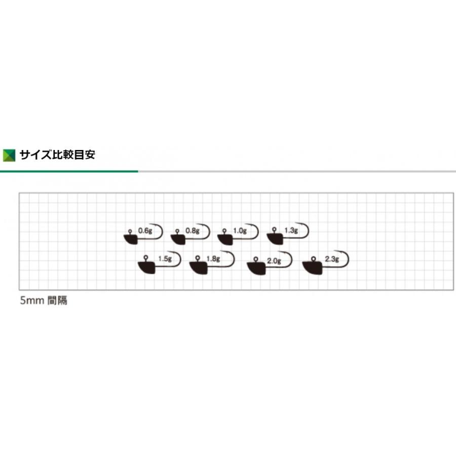 ODZ/土肥富 レンジクロスヘッド ZH-38-N M(4号)サイズ 0.6, 0.8, 1, 1.3, 1.5, 1.8, 2, 2.3g アジ・メバル用ライトゲームジグヘッド 国産・日本製(メール便対応)｜f-marin｜04