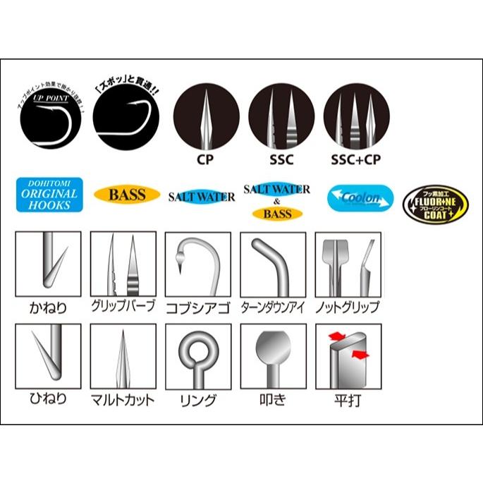 ODZ/土肥富 ラッシュヘッド ZH-44 L(2号)サイズ 1, 1.4, 1.8, 2, 2.5