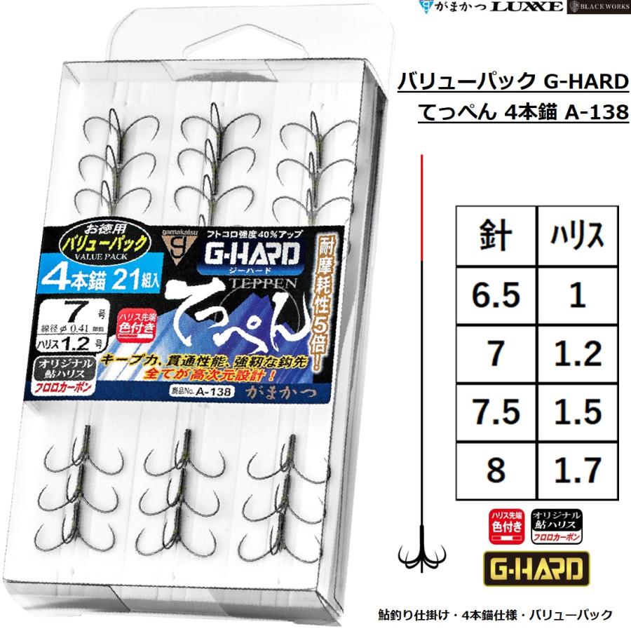 がま鮎 がまかつ/GAMAKATSU バリューパック G-HARD てっぺん 4本錨×21