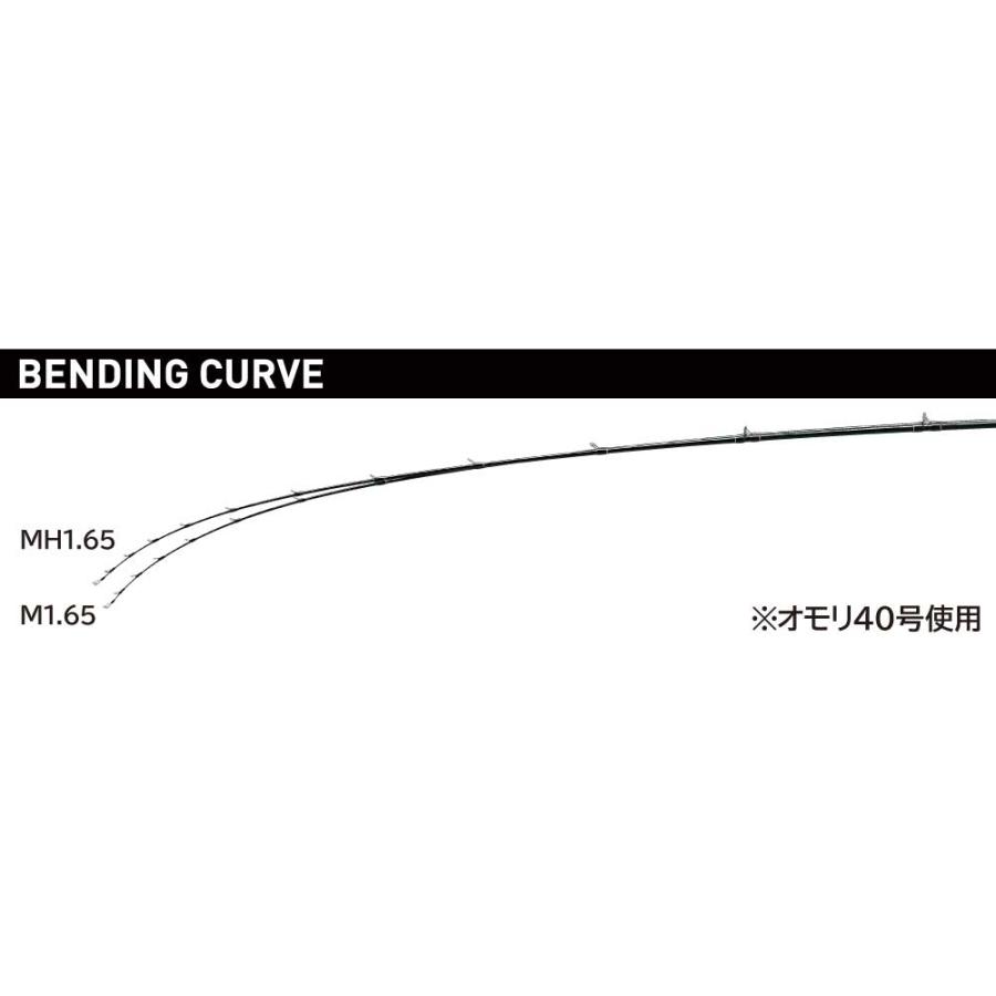 Gamakatsu（がまかつ） がまかつ/ラグゼ がま船 鰈幻粋 MH-165 MH 1.65