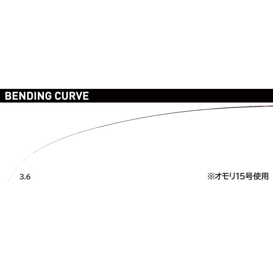Gamakatsu（がまかつ） がまかつ/ラグゼ がま船 メバルスペシャル FV2
