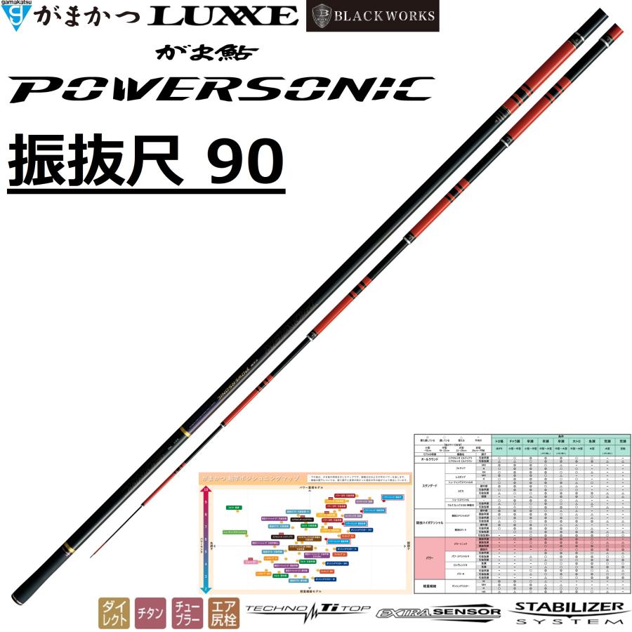 がま鮎 パワーソニック がま鮎 パワーソニック | イシグロ公式オンラインショップ