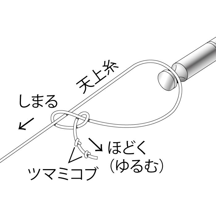 Gamakatsu（がまかつ） がま鮎 競技スペシャルV7 引抜急瀬 95 9.5m