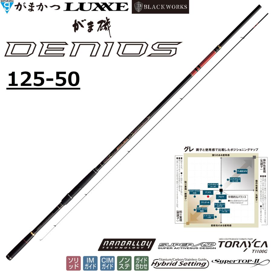 Gamakatsu（がまかつ） (送料無料)がまかつ/Gamakatsu がま磯 デニオス