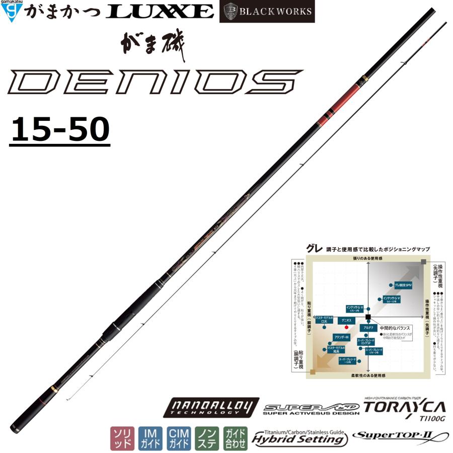 ☆極美品☆ がまかつ　がま磯　デニオス　1.5-50 Gamakatsu（がまかつ） (送料無料)がまかつ/Gamakatsu がま磯 デニオス