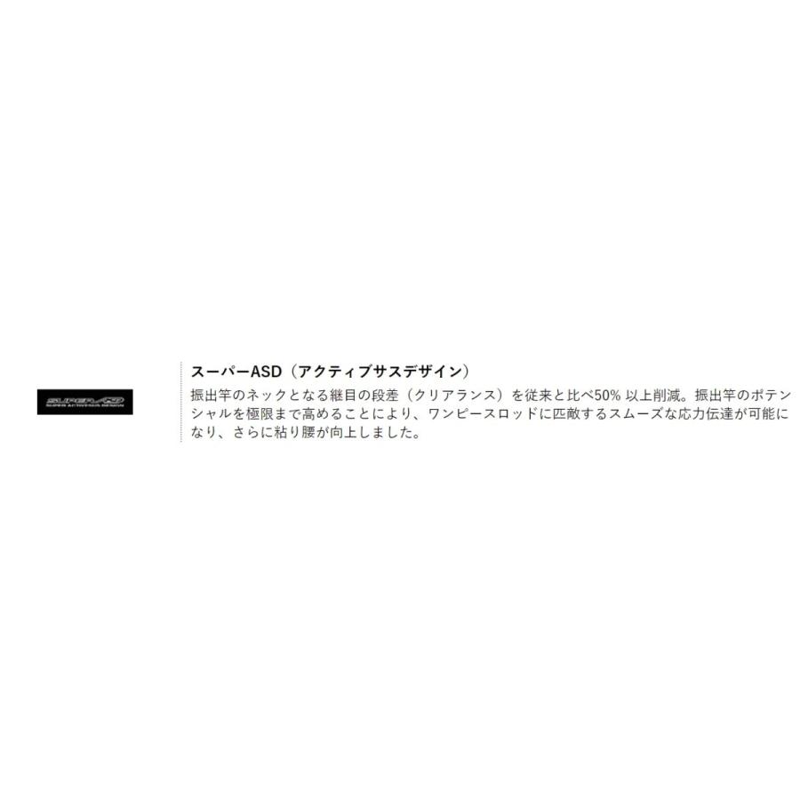 Gamakatsu（がまかつ） がま磯 マスターモデルII たもの柄 6.3m タモの